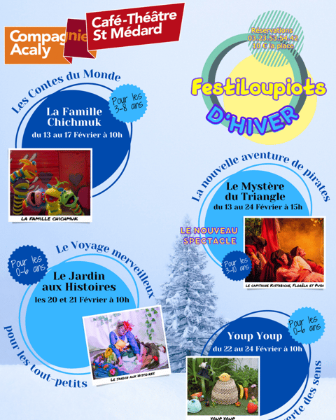 Le Festiloupiots d'Hiver Compagnie Acaly