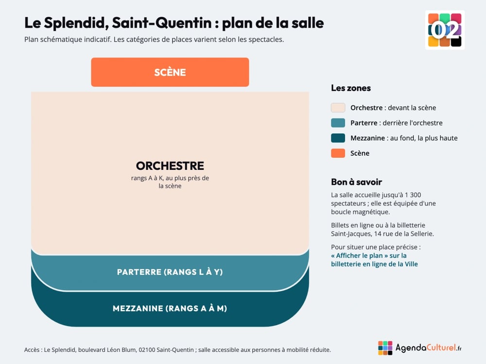 Plan de la salle du Splendid à Saint-Quentin
